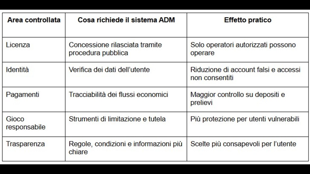 6a271983767f2-immagine-2026-06-08-213518.jpg